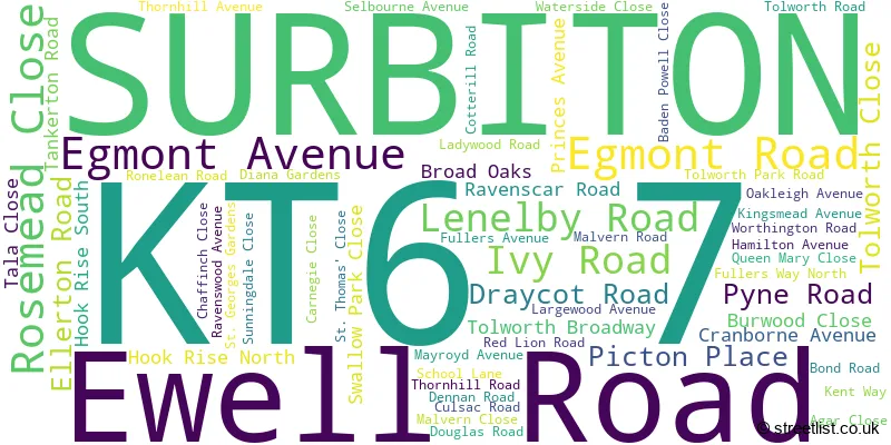 A word cloud for the KT6 7 postcode